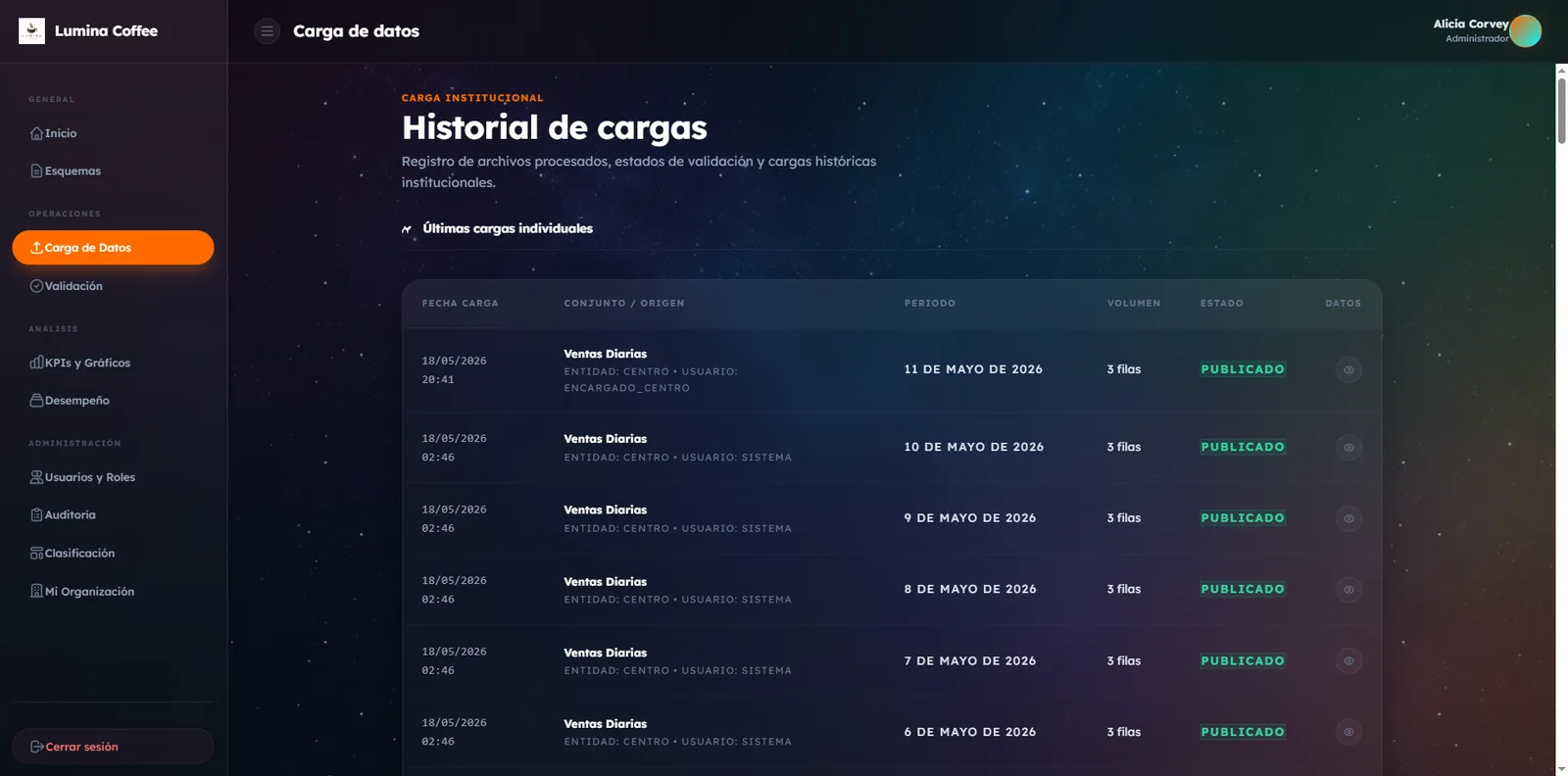 Sistema de Carga de Datos